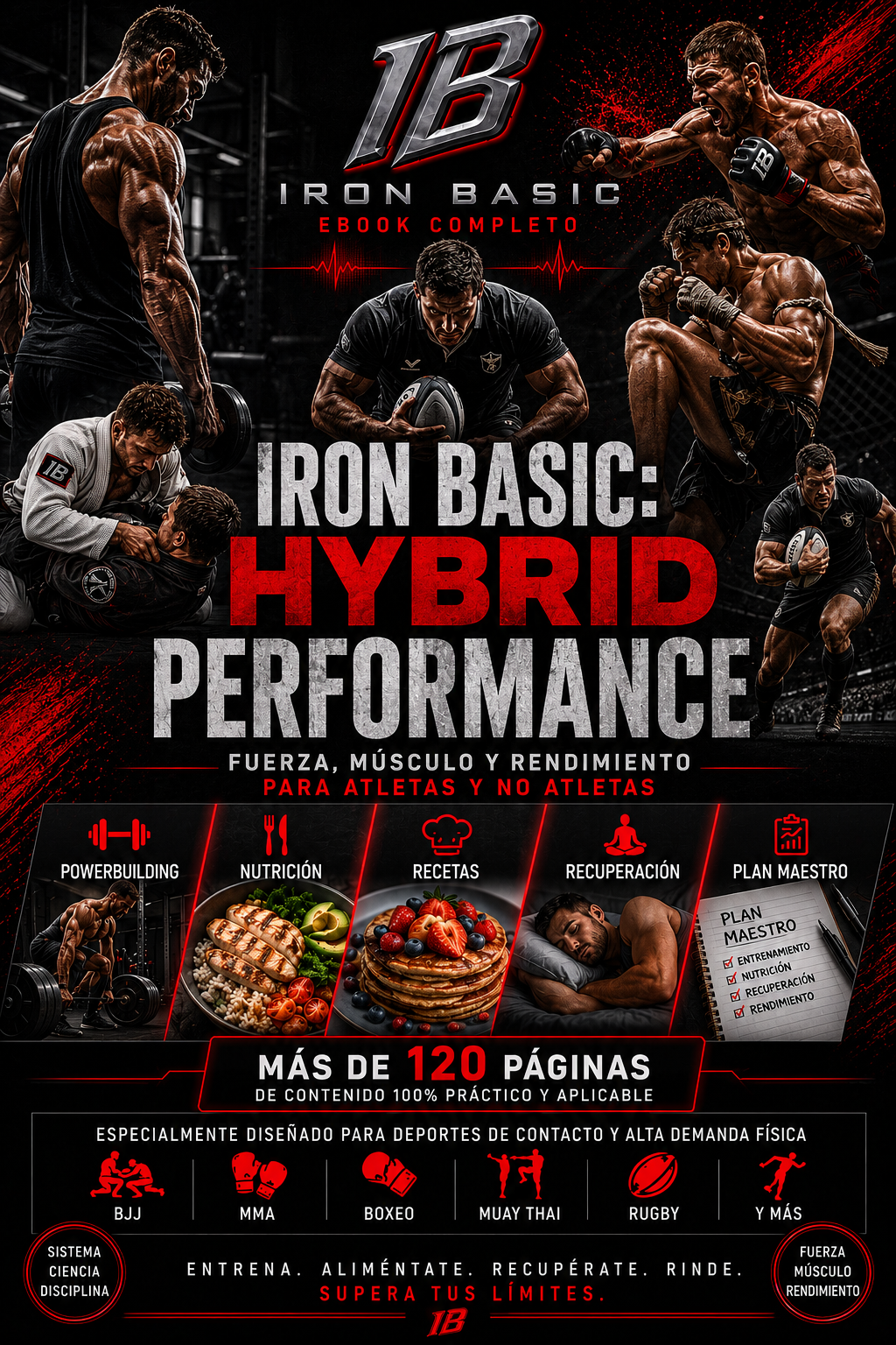 Portada Iron Basic PowerBuilding